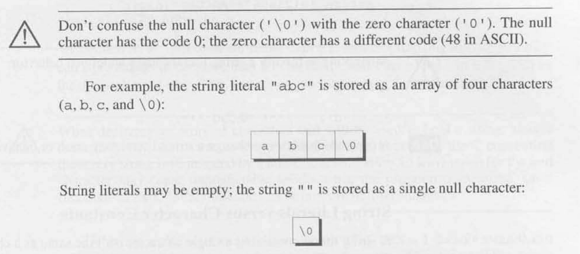 C String Representation Illustration.png