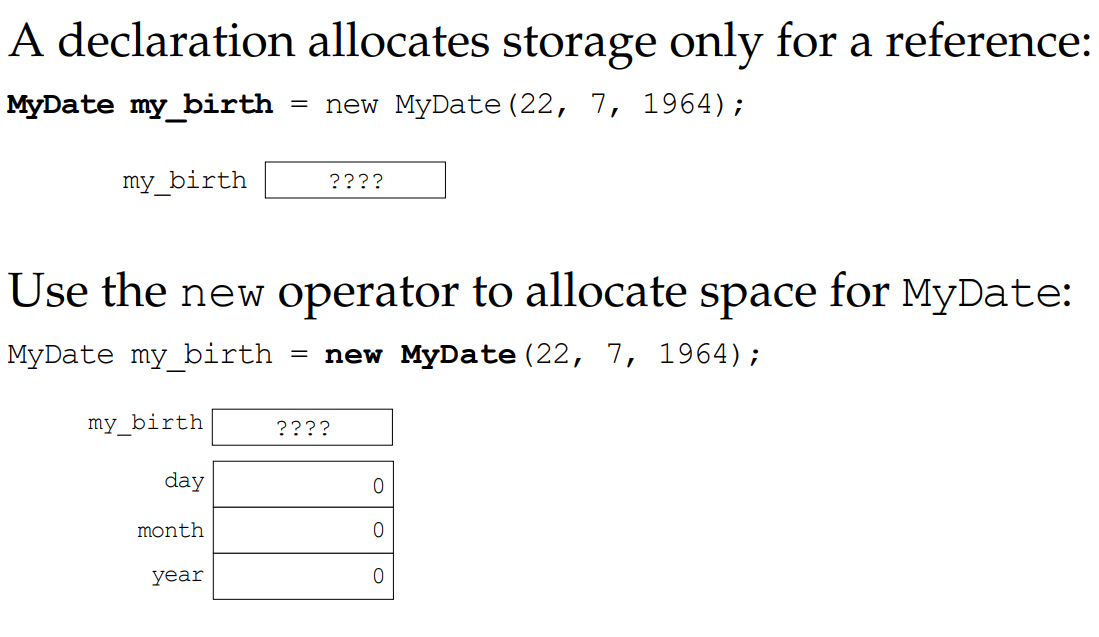 Java Class new Instantiation.png