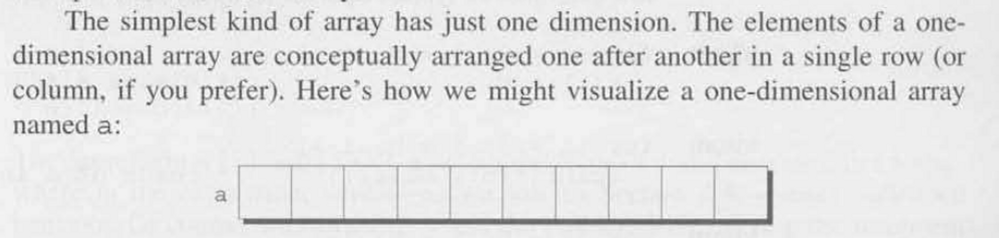 One-Dimensional Array Illustration.png