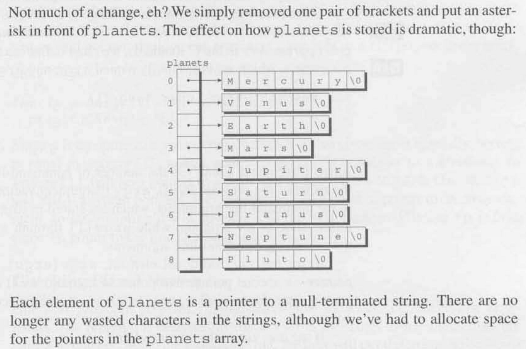 Ragged Arrays Example.png