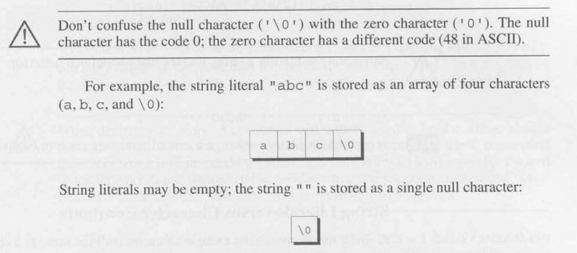 String Representation in C.png