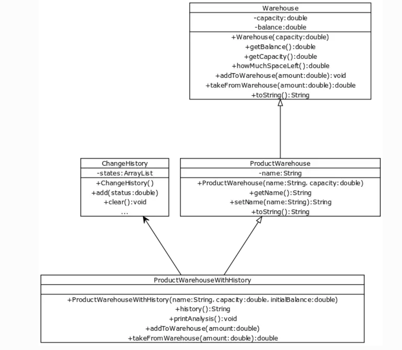 UML Class Diagram Inheritance.png